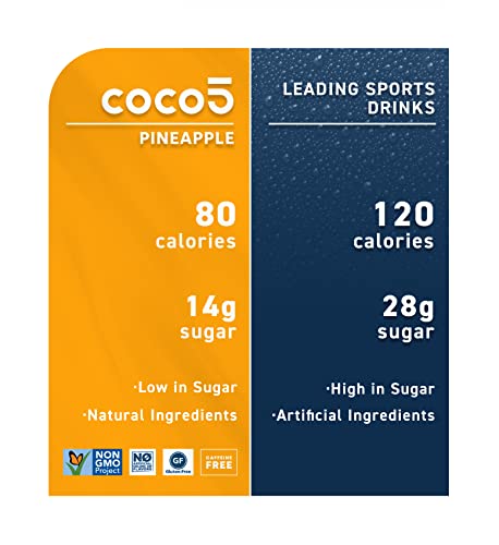 Coco5 Clean Sports Hydration Cherry Flavor | 100% Natural | 50% Less Sugar | Nothing Artificial | Non-GMO | Gluten Free | Developed by Pro Trainers for Pro Athletes | 16.9 OZ (Pack - 12)
