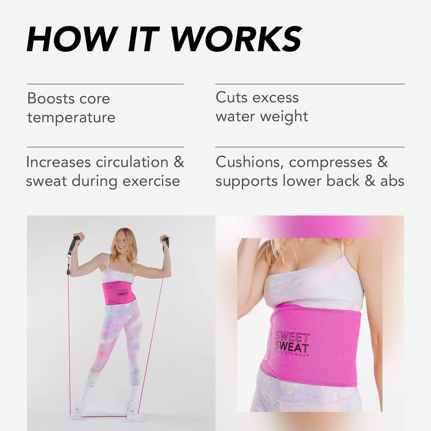 Sports Research Sweet Sweat Waist Trimmer Get More from Your Workout - Sweat Band Increases Stomach Temp to Cut Water Weight - Gym Waist Trainer Belt for Women & Men - Faja para Hacer Ejercicios